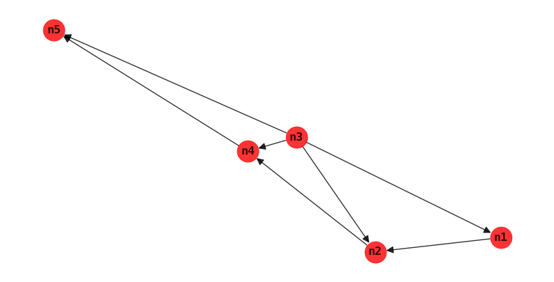 _images/structure-cb_11_0.png