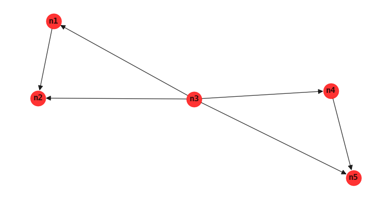 _images/structure-cb_14_0.png