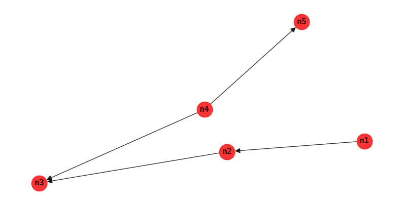 _images/structure-cb_20_0.png