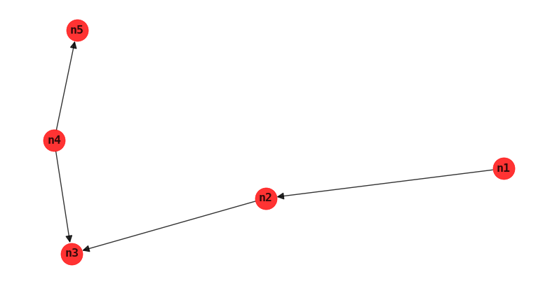 _images/structure-cb_23_0.png