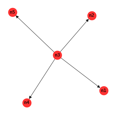 _images/structure-cb_8_0.png